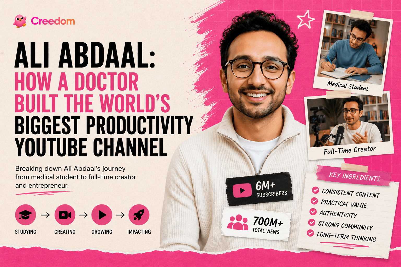 Ali Abdaal: How a Doctor Built the World's Biggest Productivity YouTube Channel