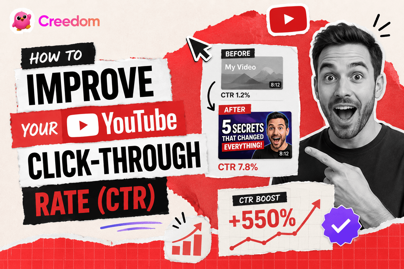 How to Improve Your YouTube Click-Through Rate (CTR)