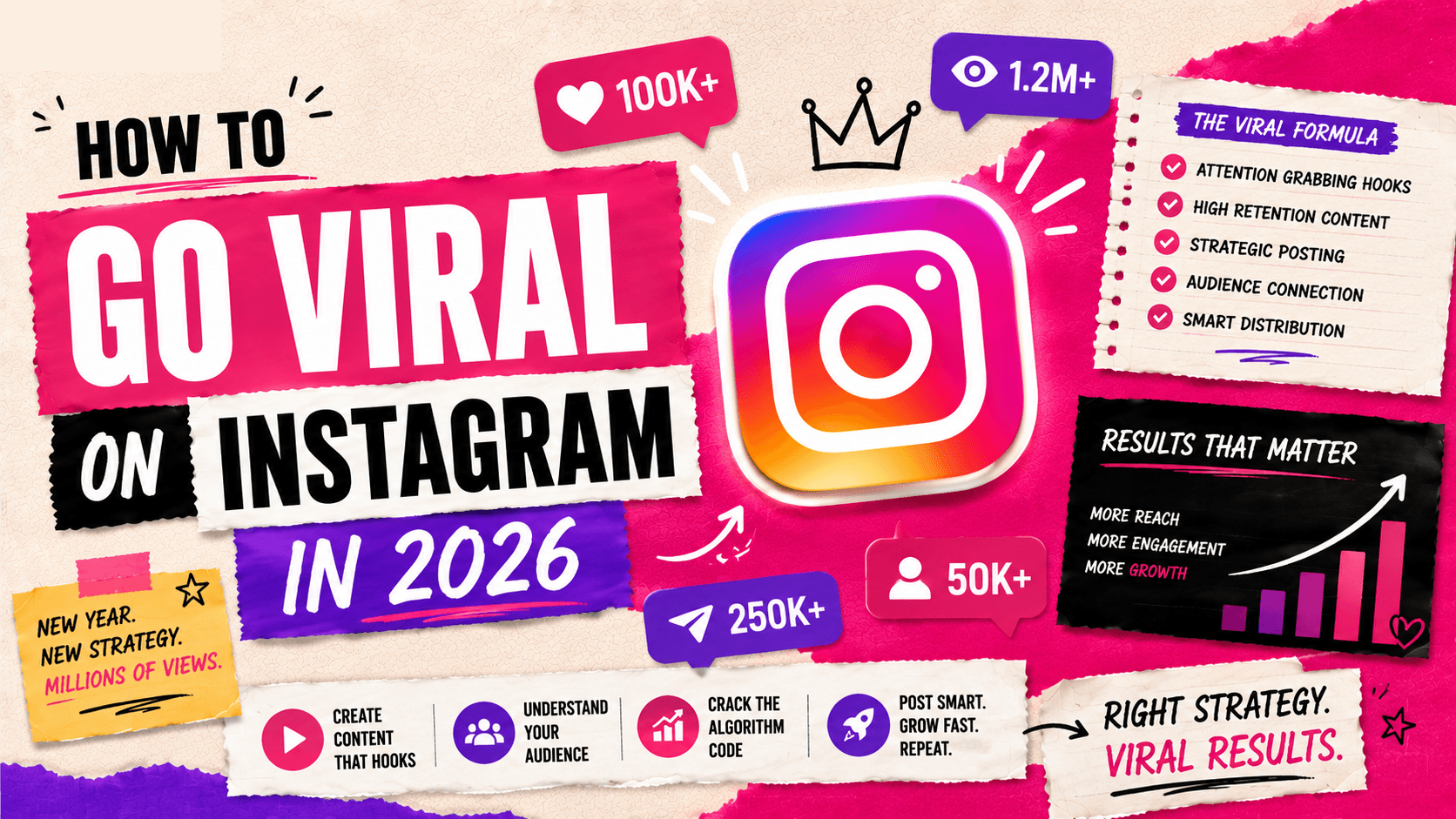 How to Go Viral on Instagram in 2026