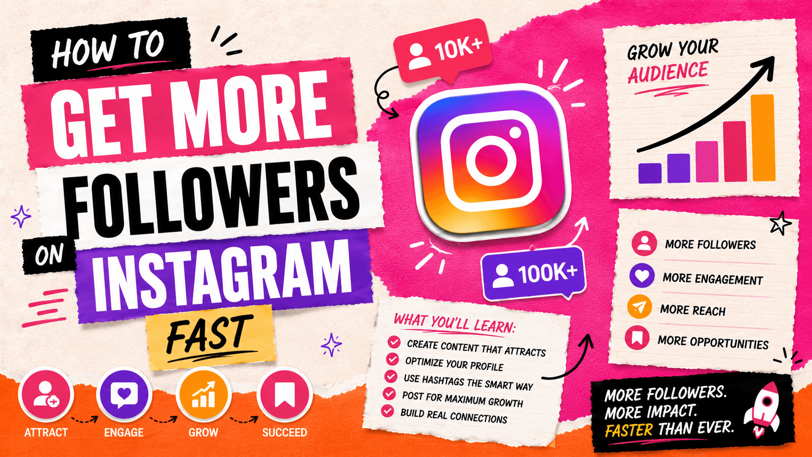 How to Get More Followers on Instagram Fast