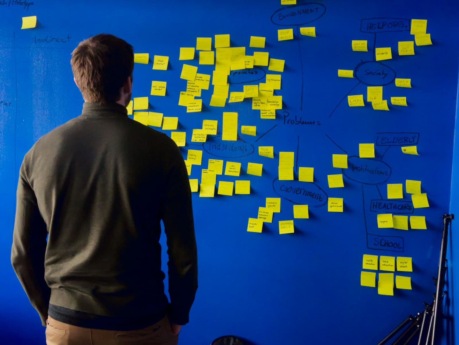 How to Never Run Out of Content Ideas