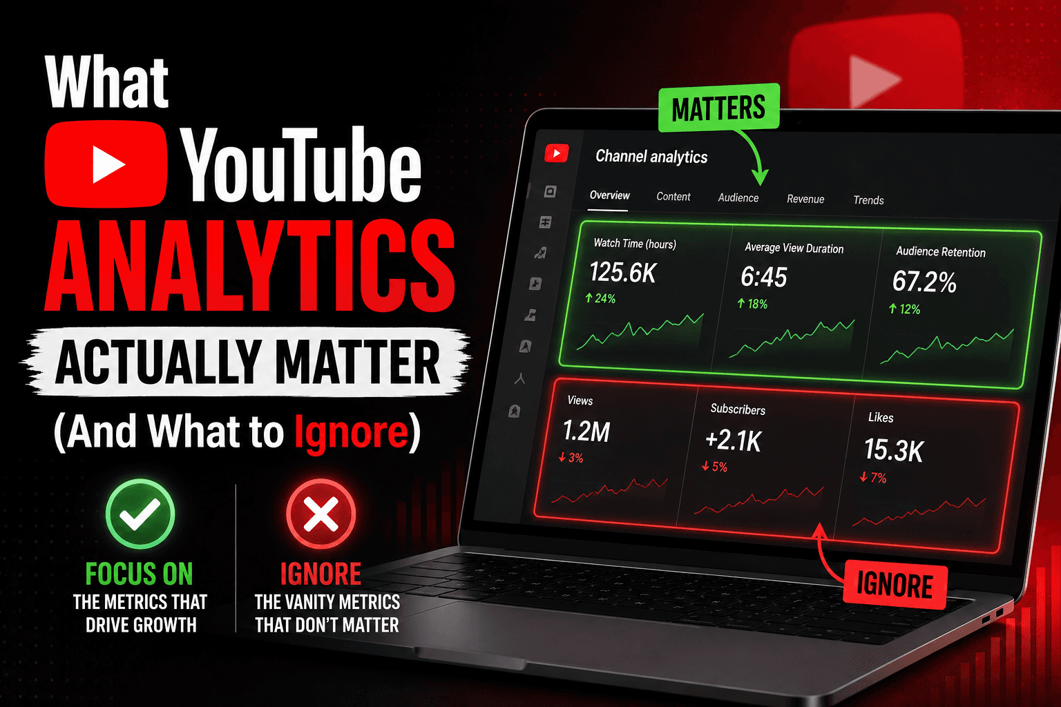 What YouTube Analytics Actually Matter (And What to Ignore)
